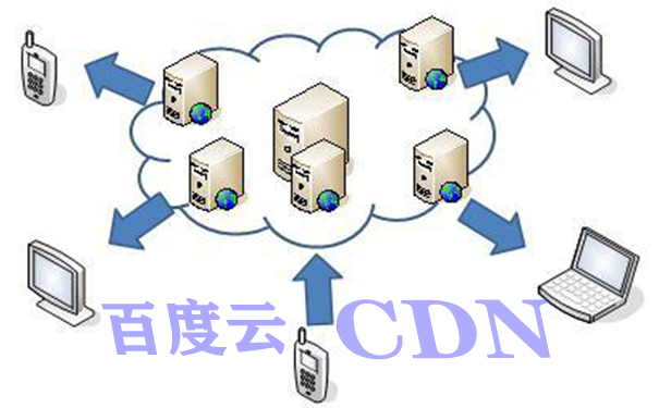 CDN加速的作用是什么?優惠的百度云CDN加速 CDN加速的作用是什么?優惠的百度云CDN加速