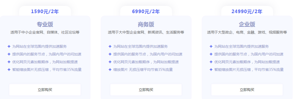 自己怎么建設網站，新手如何選擇云服務器配置