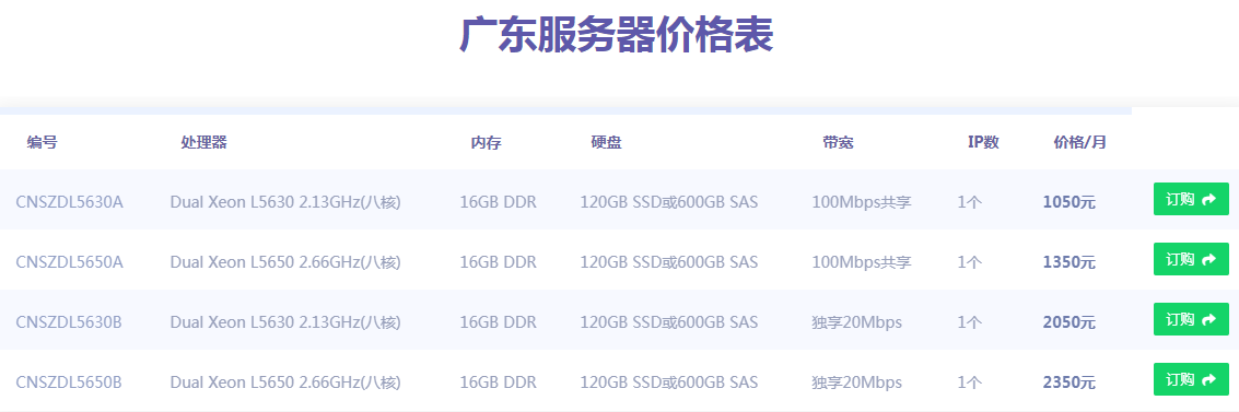 租服務器需要注意什么_夢飛服務器價格 租服務器需要注意什么_夢飛服務器價格