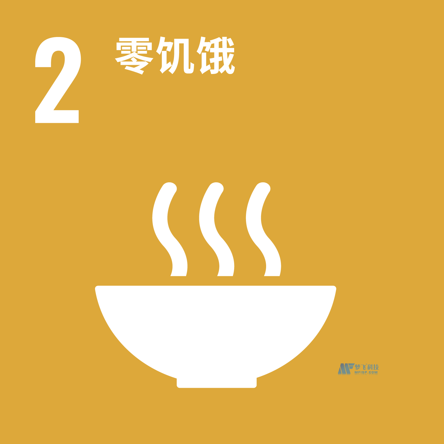 17個可持續發展目標
