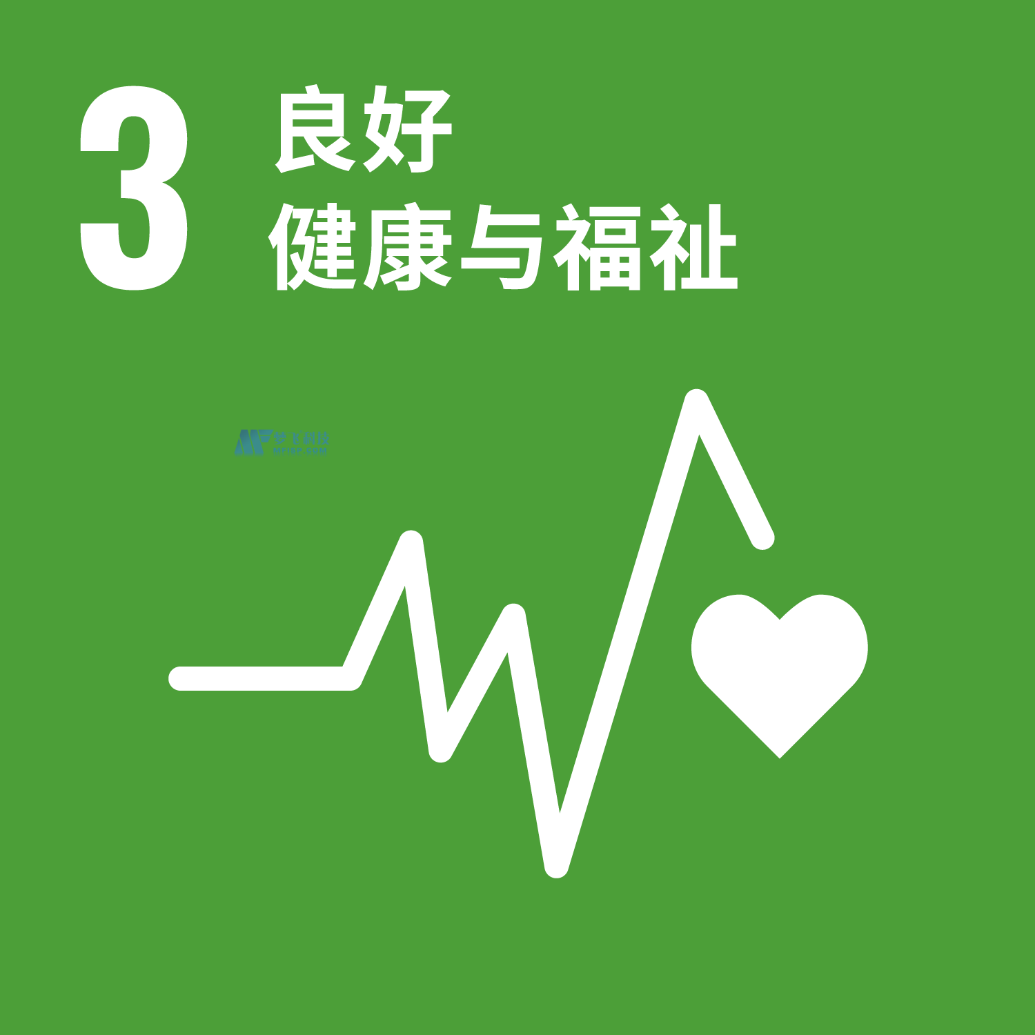 17個可持續發展目標