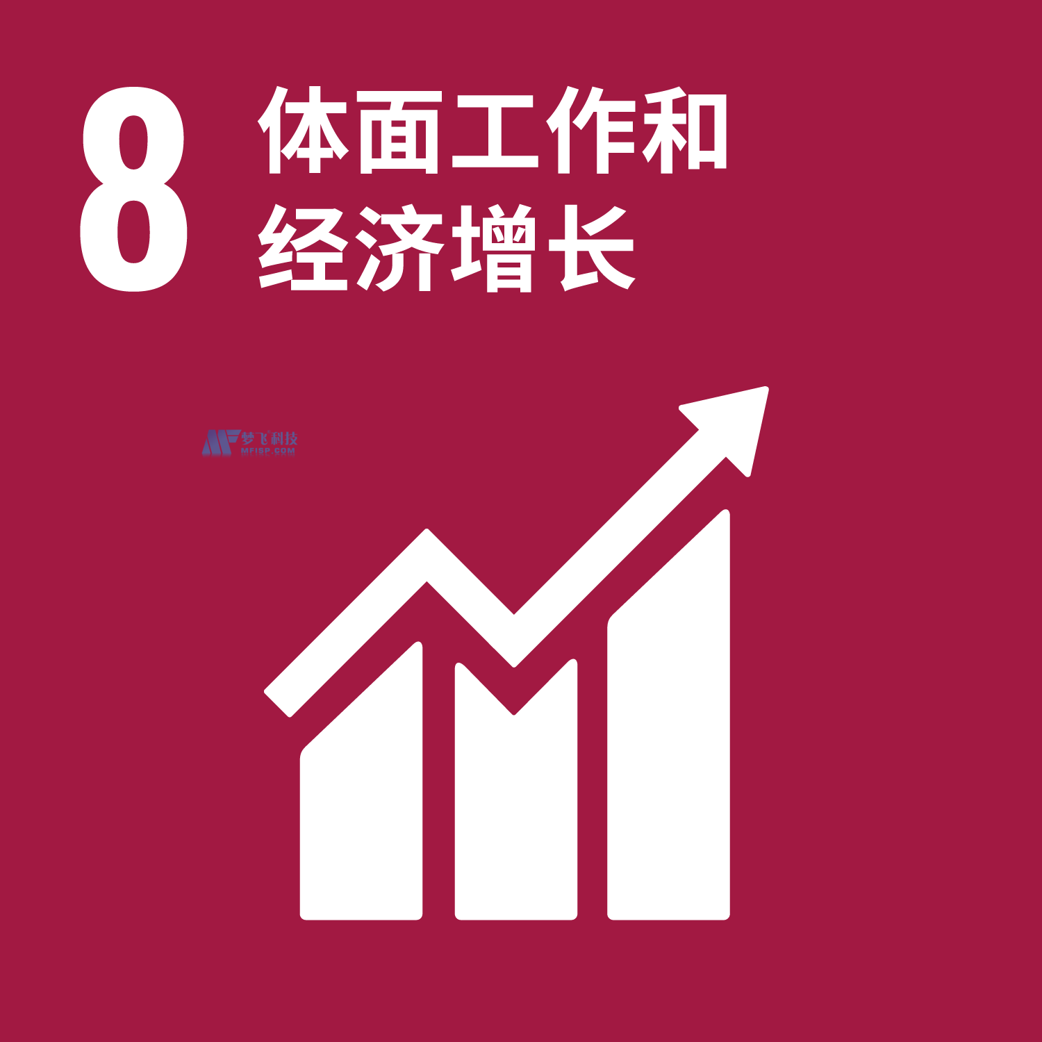 17個可持續發展目標