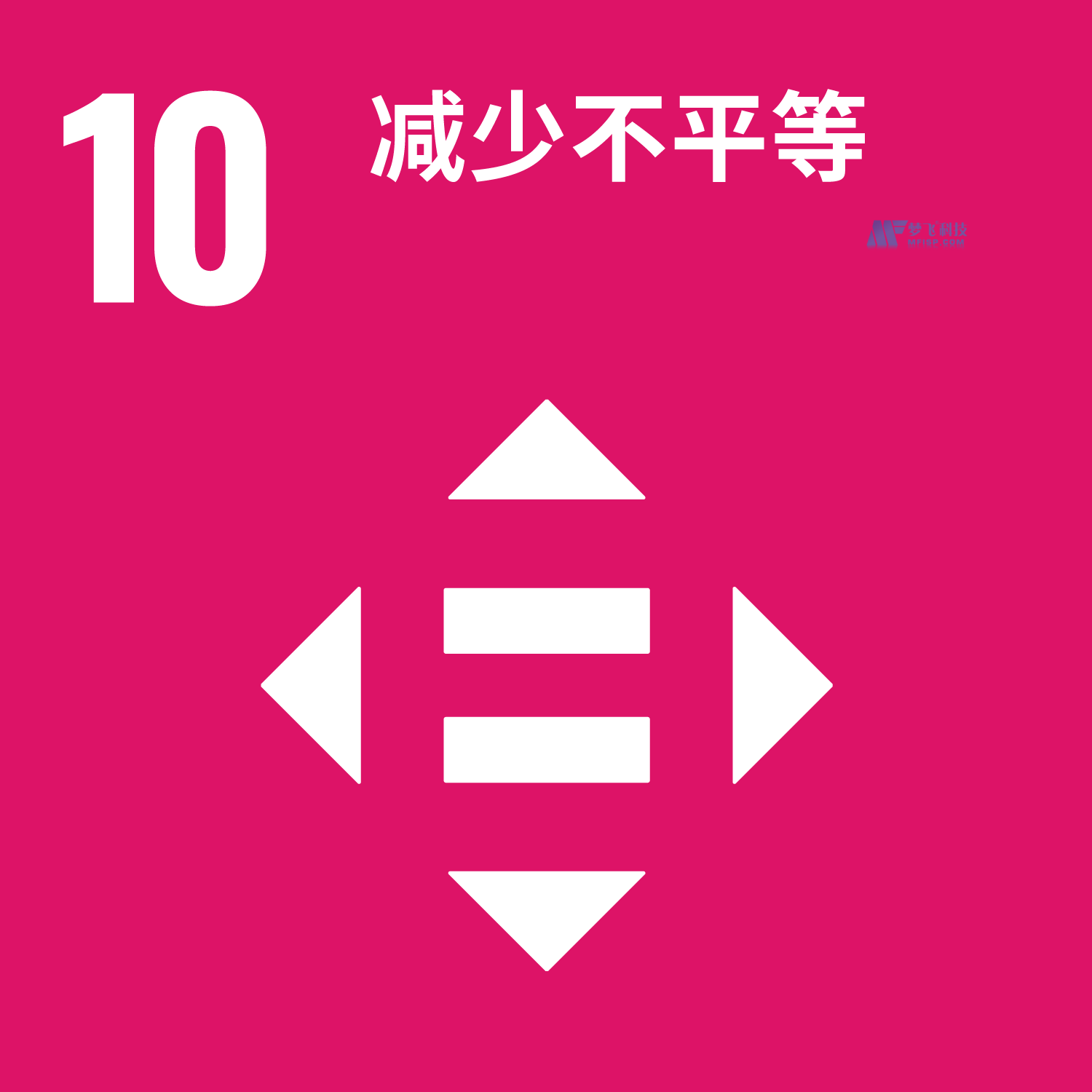 17個可持續發展目標