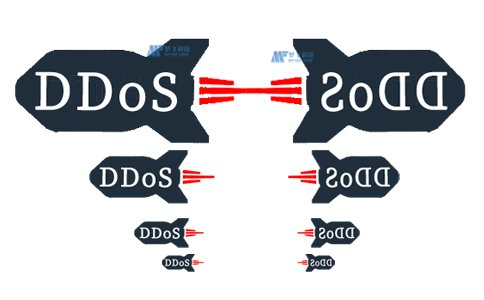 云托管如何應對風險？DDoS攻擊的類型是什么？