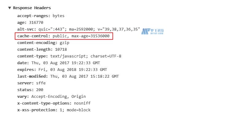 什么是緩存控制標頭 什么是緩存控制標頭